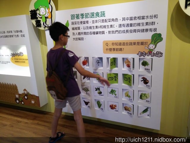 良食故事館