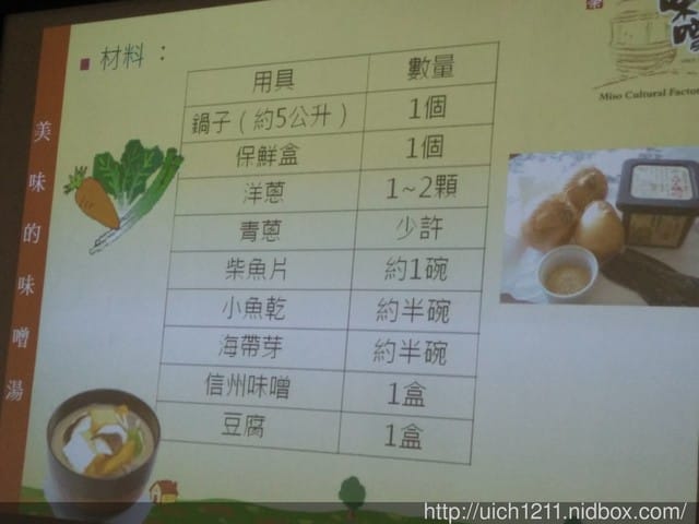台灣味噌釀造文化館