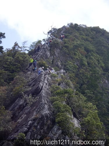 鳶嘴山 - 第7張圖 鳶嘴山