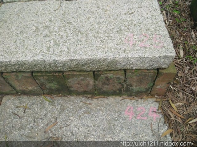劍潭古道