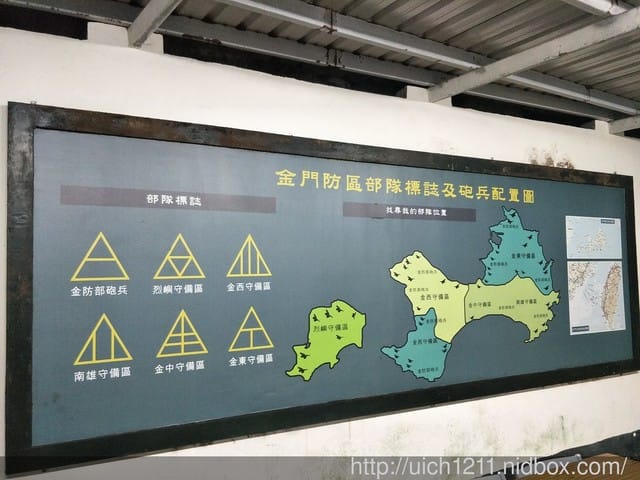 獅山砲陣地