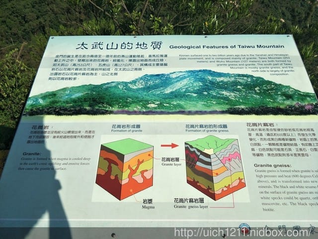 太武山 - 第8張圖 太武山