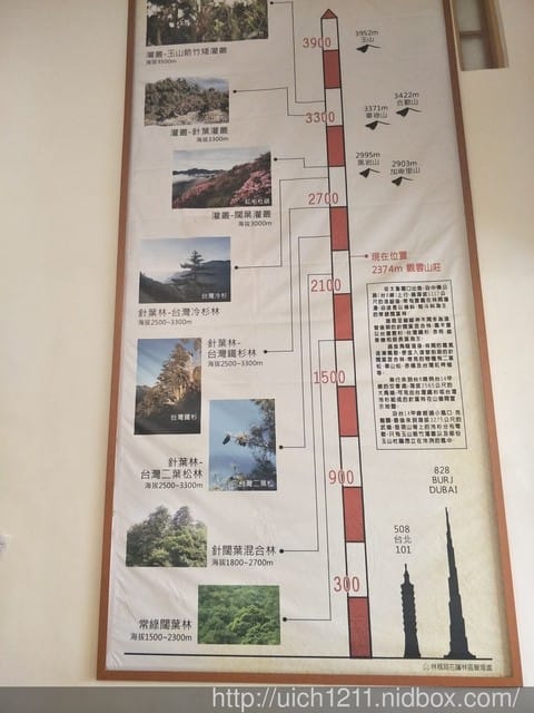 梨山及觀雲山莊