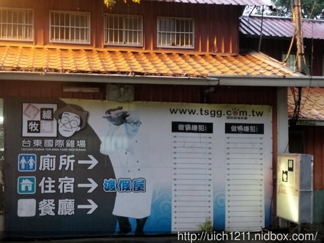 台東遊 - 第10張圖 台東遊