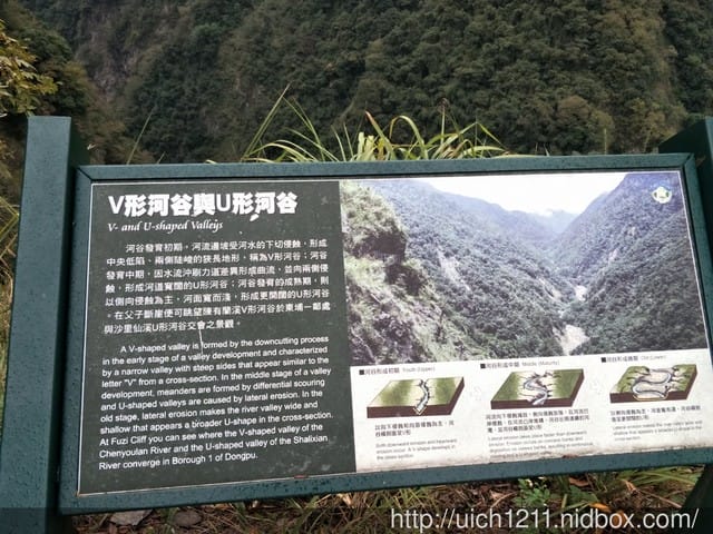 南二段縱走完結篇 - 第21張圖 南二段縱走完結篇