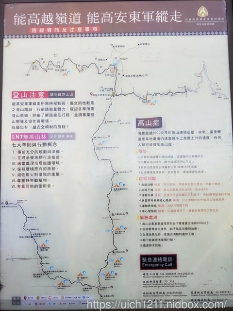 北三段之旅(三) - 第8張圖 北三段之旅(三)