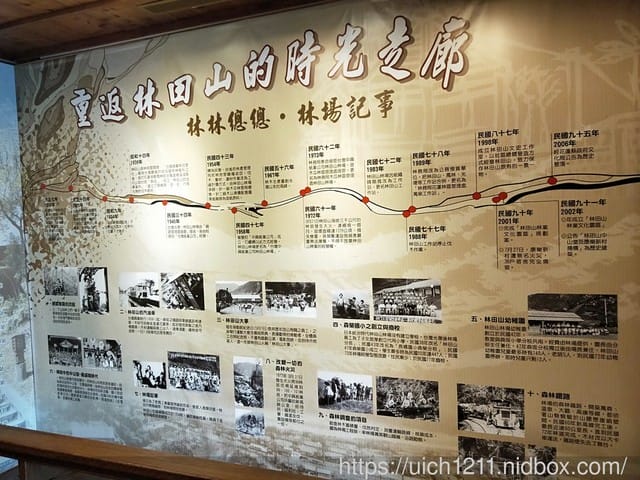 林田山文化園區