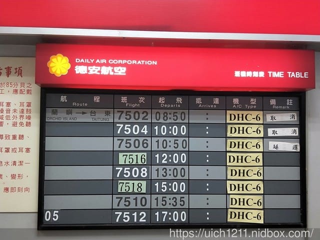 蘭嶼之旅完結篇 - 第29張圖 蘭嶼之旅完結篇
