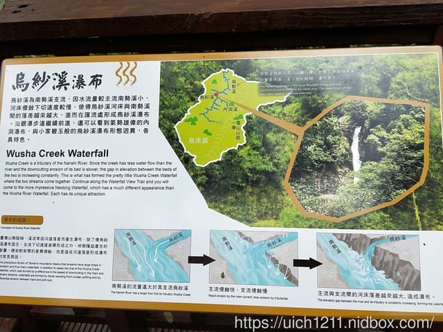 內洞森林遊樂區 - 第8張圖 內洞森林遊樂區