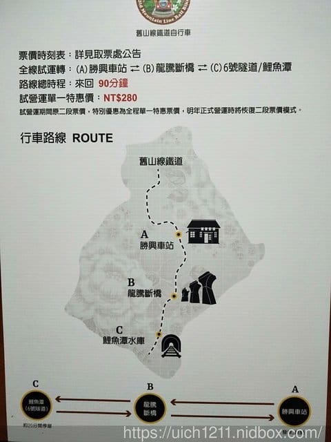 三義舊山線鐵道自行車