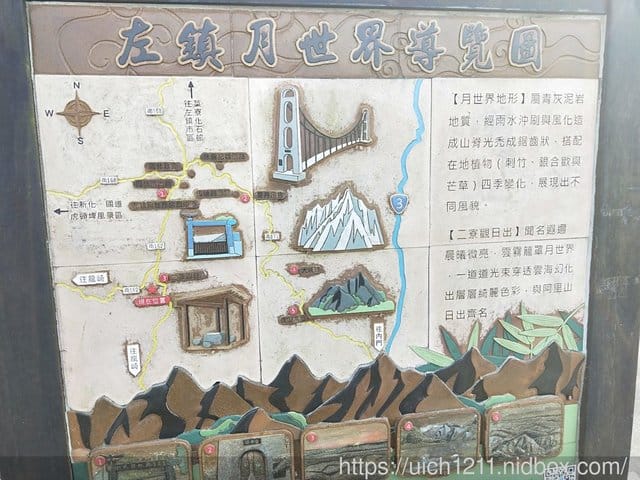 台南月世界與北門