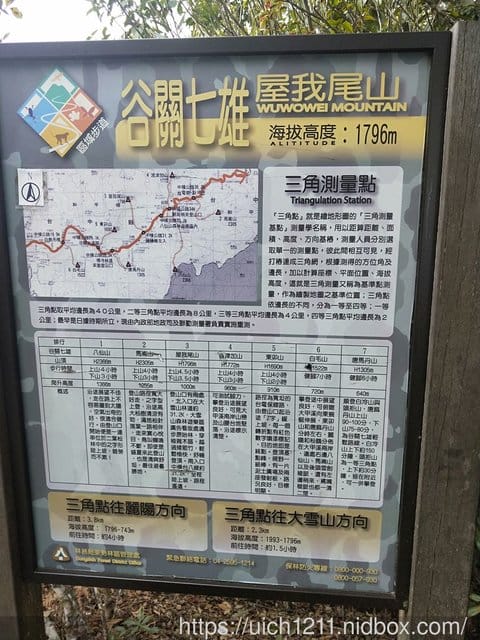 屋我尾