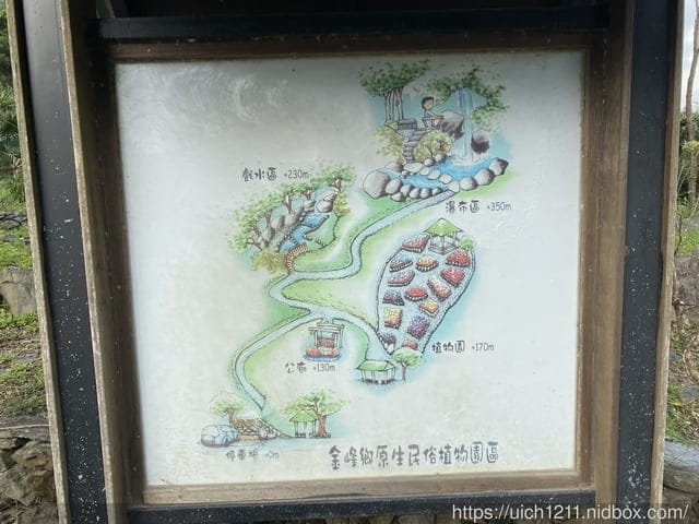 金鋒鄉之旅~