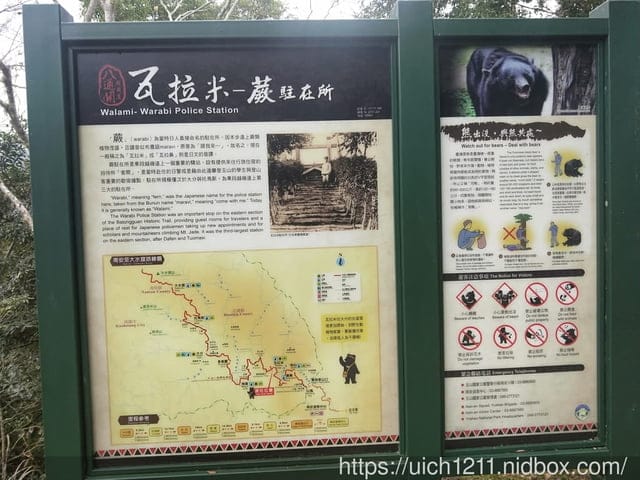 瓦拉米步道 - 第45張圖 瓦拉米步道