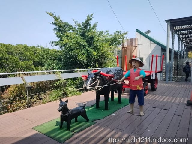 台南四草遊 - 第2張圖 台南四草遊