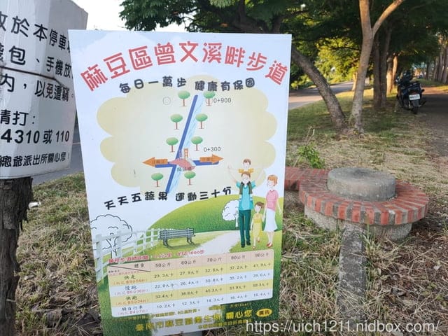 曾文溪步道與佳里糖廠 - 第2張圖 曾文溪步道與佳里糖廠