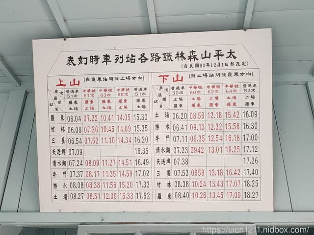 宜蘭三星之旅 - 第19張圖 宜蘭三星之旅