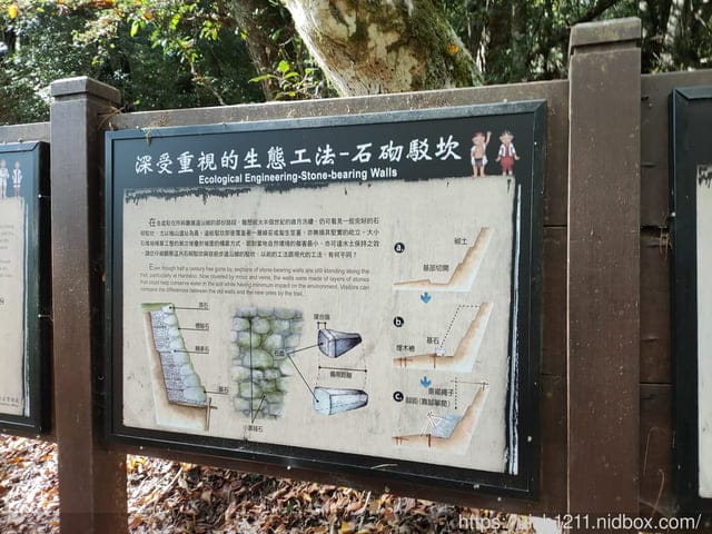 霞喀羅古道 - 第29張圖 霞喀羅古道