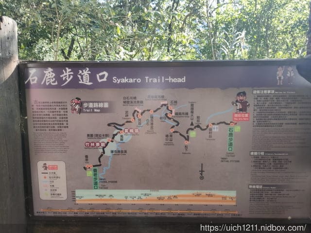 霞喀羅古道 - 第7張圖 霞喀羅古道