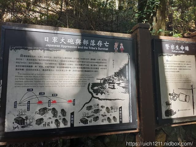 霞喀羅古道 - 第11張圖 霞喀羅古道
