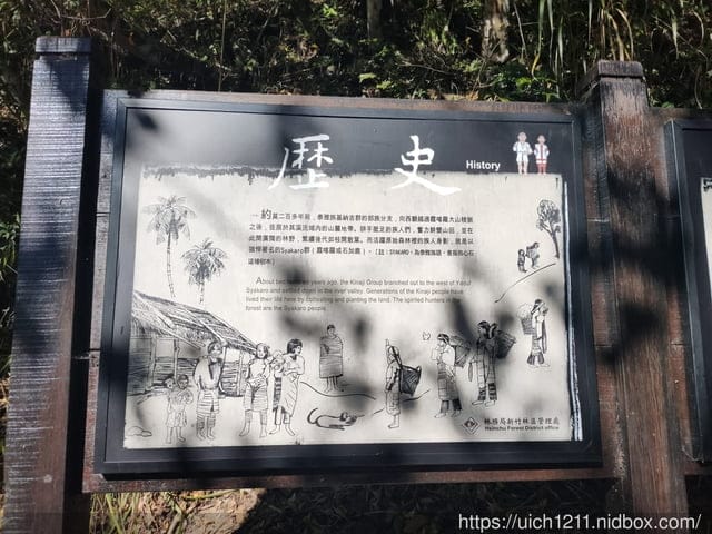 霞喀羅古道 - 第5張圖 霞喀羅古道