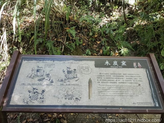 霞喀羅古道 - 第73張圖 霞喀羅古道