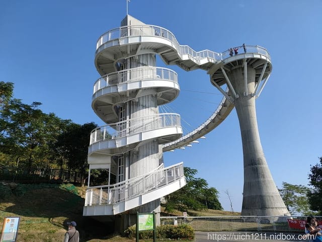婆婆高雄遊