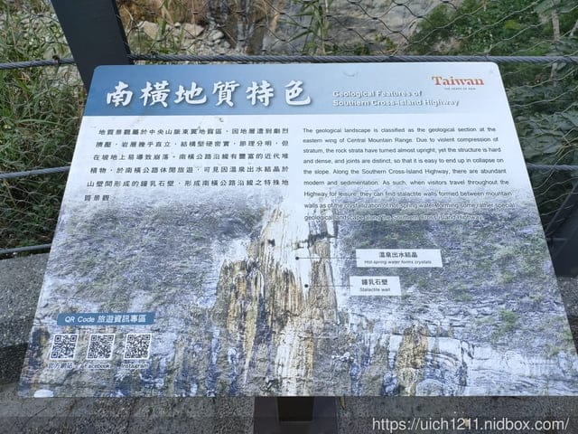 海端布農族文物館與六口溫泉 - 第42張圖 海端布農族文物館與六口溫泉