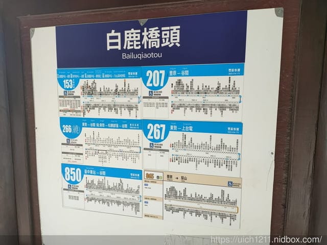 谷關遊記