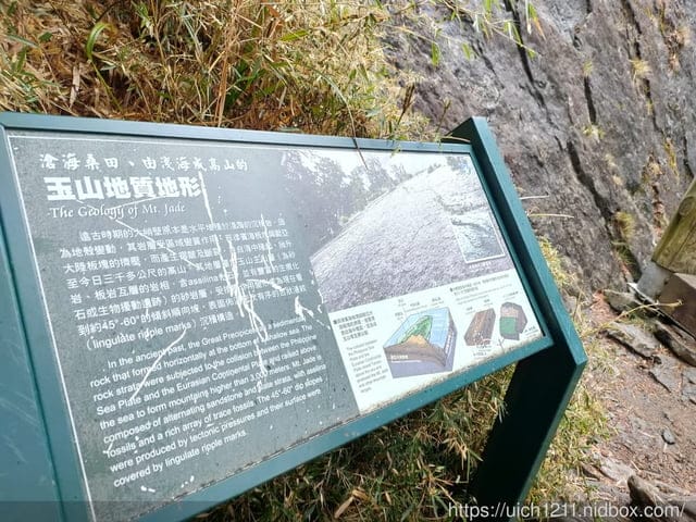 玉山後四峰 - 第22張圖 玉山後四峰