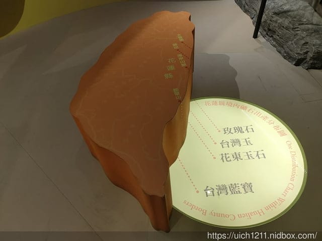 光隆博物館
