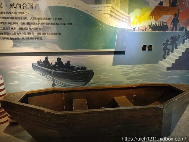 新竹市眷村博物館