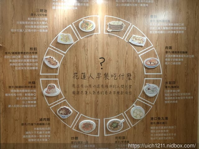 和寶貝女兒的花蓮之旅 - 第26張圖 和寶貝女兒的花蓮之旅