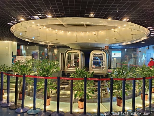 大陸上海之旅 - 第38張圖 大陸上海之旅