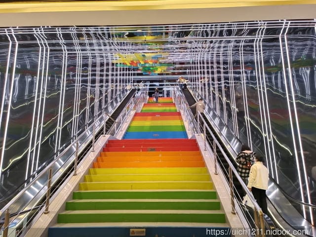 大陸重慶之旅3