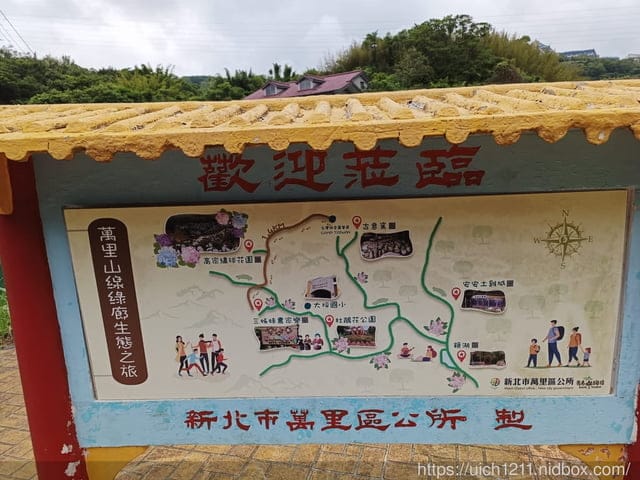 萬里之旅