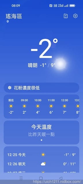 合肥重慶之旅