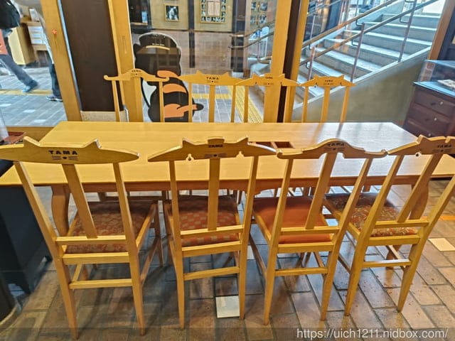 日本大阪之旅3 - 第20張圖 日本大阪之旅3