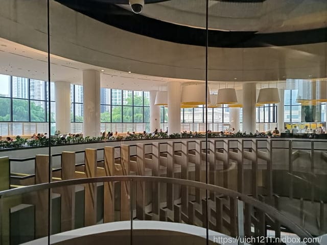 新加坡之旅 - 第21張圖 新加坡之旅