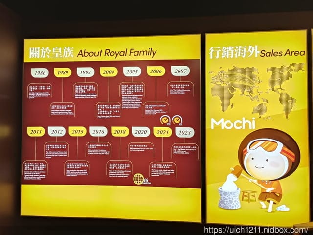 台灣麻糬主題館 - 第13張圖 台灣麻糬主題館