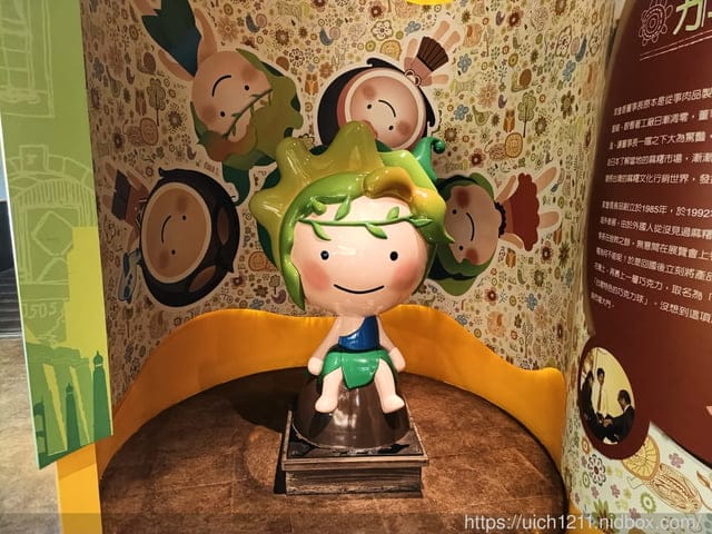 台灣麻糬主題館 - 第14張圖 台灣麻糬主題館