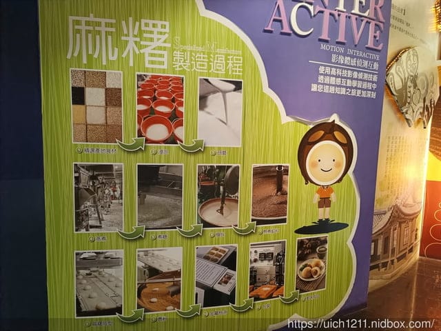 台灣麻糬主題館 - 第16張圖 台灣麻糬主題館