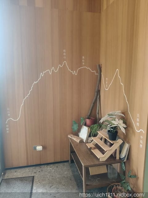 頭嵙859景觀餐廳 - 第30張圖 頭嵙859景觀餐廳