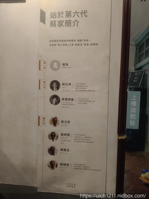 立賀佇遮 - 第4張圖 立賀佇遮
