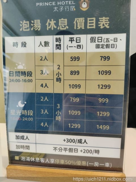 環島之旅