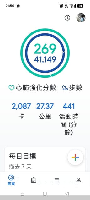 徒步環島台中-彰化 - 第35張圖 徒步環島台中-彰化