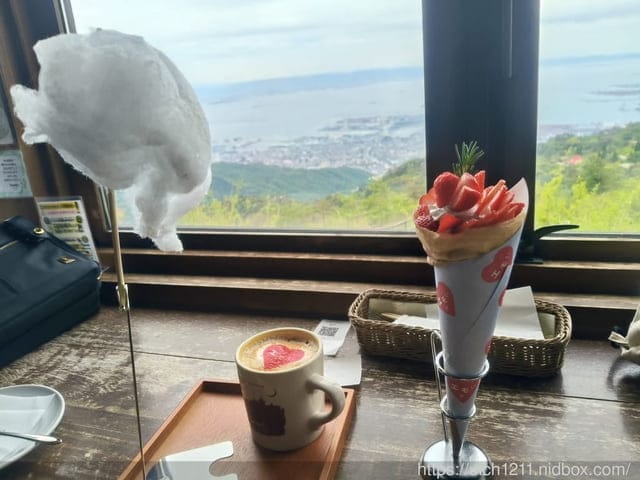 日本神戶之旅3 - 第53張圖 日本神戶之旅3
